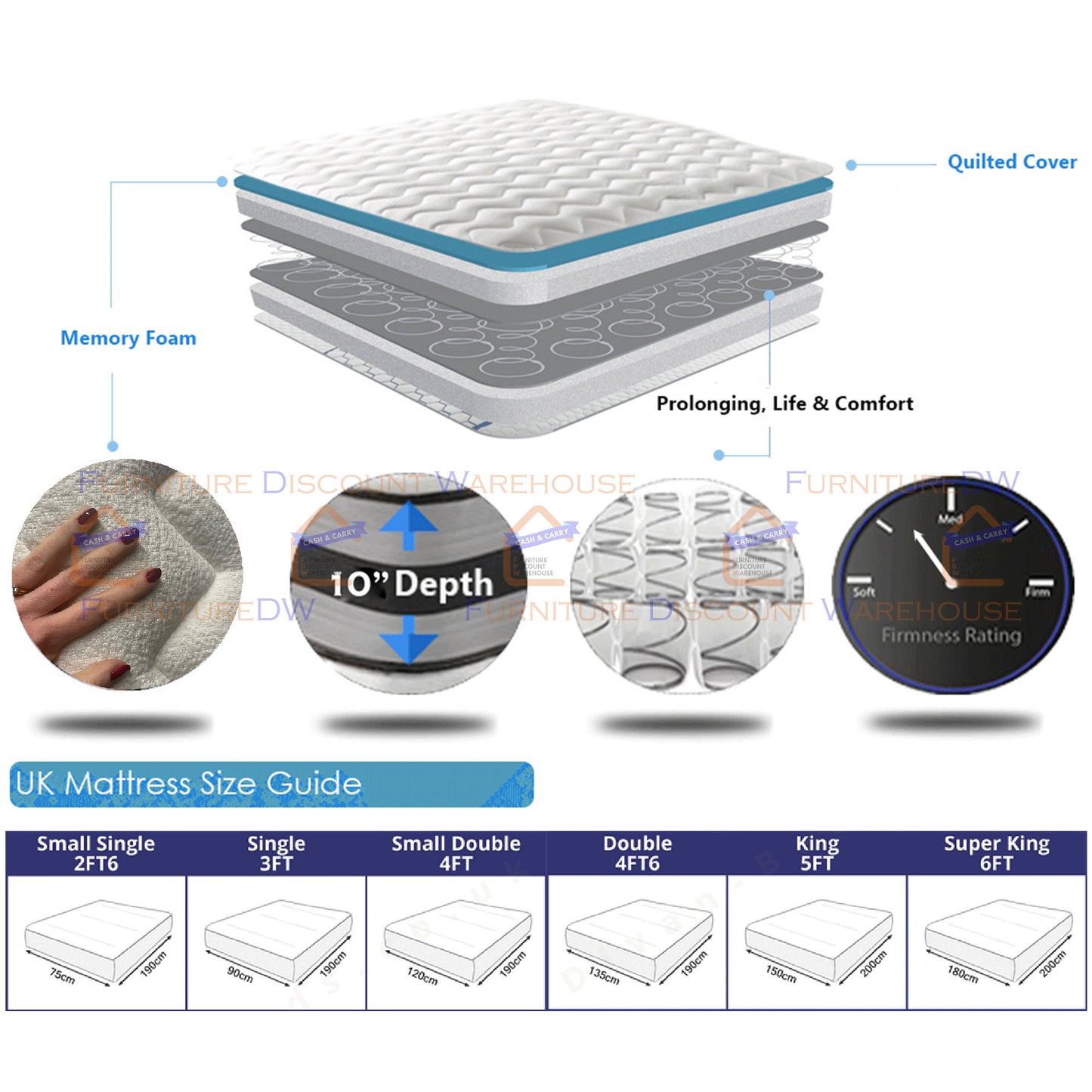 Oasis 2000 Pocket Sprung Pillow Top Mattress - Single | Small Double | Double | King | Super King
