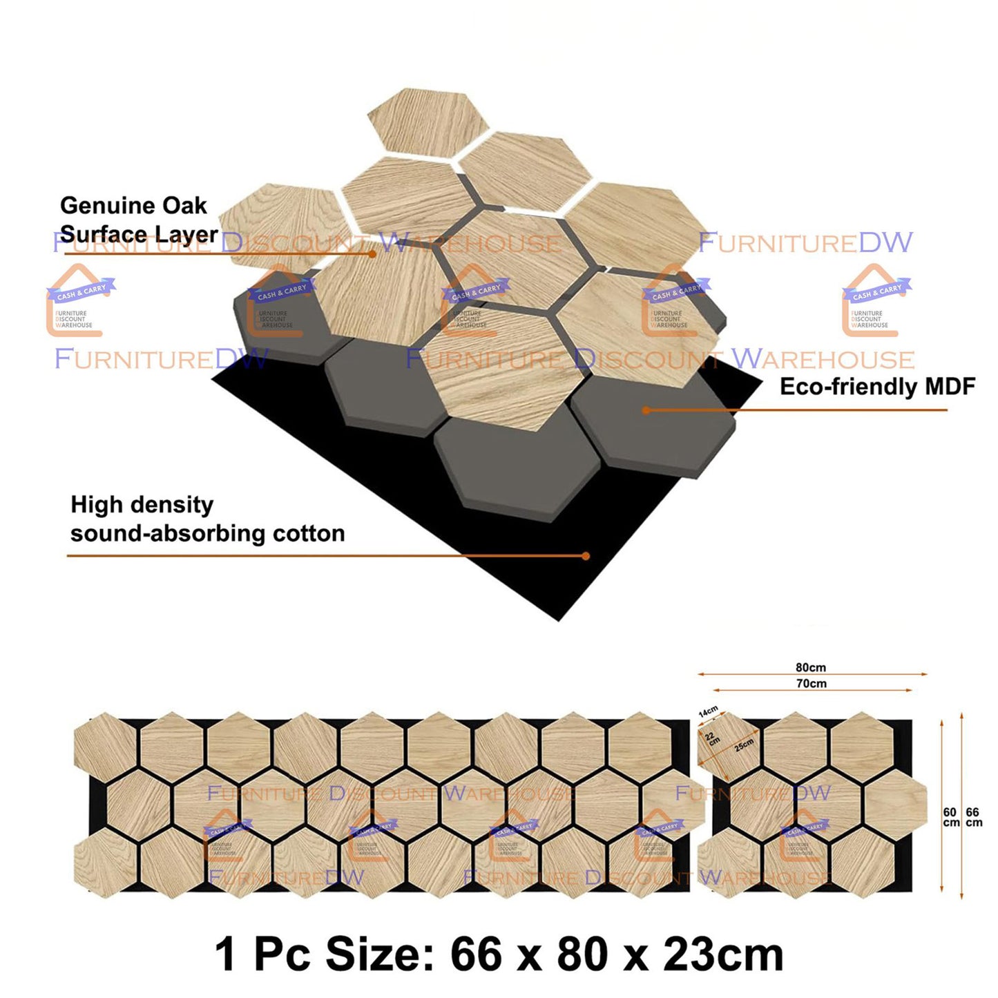 Hexagon Wood Acoustic MDF Wall Panels - 4 Colours | Natural Oak / Walnut / Ash Grey / Charcoal Black